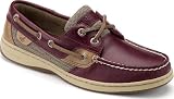 Ladies Sperry Top-Sider Bluefish 2 Eye by