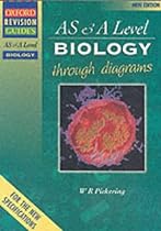 Advanced Biology Through Diagrams (Oxford Revision Guides)