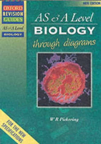 Advanced Biology Through Diagrams (Oxford Revision Guides)