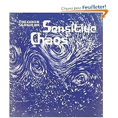 Sensitive Chaos