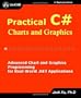 Practical C# Charts and Graphics