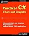 Practical C# Charts and Graphics