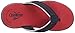 OshKosh B'Gosh Coaster-B Play Sandal (Toddler/Little Kid)