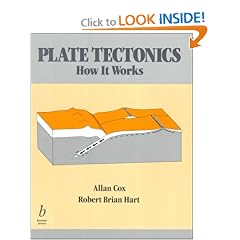 Plate Tectonics: How It Works