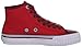 PF Flyers Center Hi Sneaker (Little Kid/Big Kid)