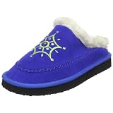 woolenstocks Womens Faux Fur Scuff
