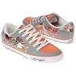 Ed Hardy Men's Grind