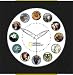 National Geographic Animal Wall Clock - Fun and Educational Wall Clock That Anounces Animal Sounds Every Hour!