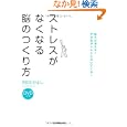 商品の詳細