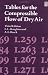 Tables: Compressible Flow of Dry Air, Third Edition