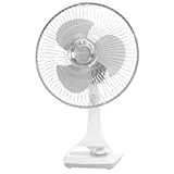Air King 9154 Commercial Grade Oscillating Table Fan, 9 inch