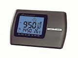 Digiview RC304EL International Travel Clock