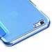 PASONOMI iPhone 6 Plus Case, [Smart Window View] Apple iPhone 6 Plus Folio Wallet Case - Slim Flip Leather Case for Apple iPhone 6+ iPhone Plus 5.5 Inch Smartphone (Blue)