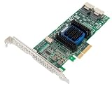 Hba 6805h Sata/Sas – baisse de 18.08%…