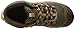KEEN Women's Gypsum II Mid Waterproof Boot