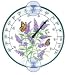 Kitchen & Housewares : Aspects Butterfly Easy Read Window Thermometer