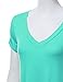 J.TOMSON Women's Short Sleeve V-neck Flared Dress MINT 2XL