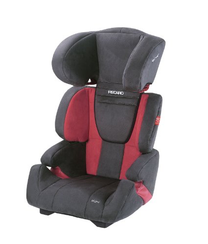 RECARO Milano Cherry Black