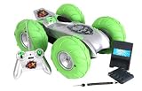 Eigenschaften Rc2 37575 / RC2 37575 - RC JLX Overdrive