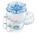 Great Baby Items That I Actually Use