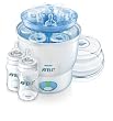 Philips Avent iQ24 Sterilizer with 2 Bottles (9 ounce)