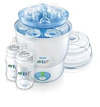 Philips Avent iQ24 Sterilizer with 2 Bottles (9 ounce)
