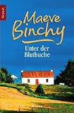 Unter der Blutbuche Medium