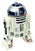 Star Wars Bank R2-D2