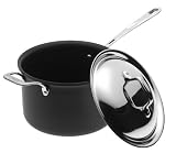 Emeril Nonstick 4-1/2-Quart Saucepan with Lid and Loop Handle