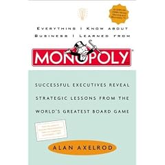 Everything I Know About Business I Learned From Monopoly