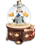 Kitty Cat in Fishbowl