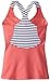 Glyder Women's Sweat It Out Tank