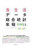 食生活データ総合統計年報 (2005)/