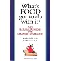 What's Food Got to Do With It?: 101 Natural Remedies for Learning Disabilities