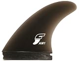 Future Fins - FAM1 Clear Glass