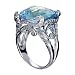 18K White Gold Blue Topaz, Blue Diamond and White Diamond Ring (18.29ctw, G-H, VS)