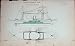 1887 Navy Ships Almirante Brown Los Andes Patagonia