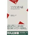 Product Details