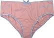 Curious George Face and Logo Panty for women - ON SALE!