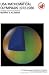 Book USA Mathematical Olympiads 1972-1986 Problems and Solutions (Anneli Lax New Mathematical Library)