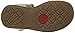 See Kai Run Valentina Adjustable Sandal (Toddler/Little Kid)