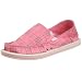 [サヌーク] MANDI SWF1038 949356 (Pink/7)