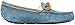 Ugg Women's Dakota Slippers