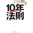 商品の詳細