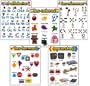 CHART CONCEPTOS BASICOS DEL IDIOMA