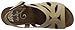 Dansko Women's Felicia Wedge Sandal