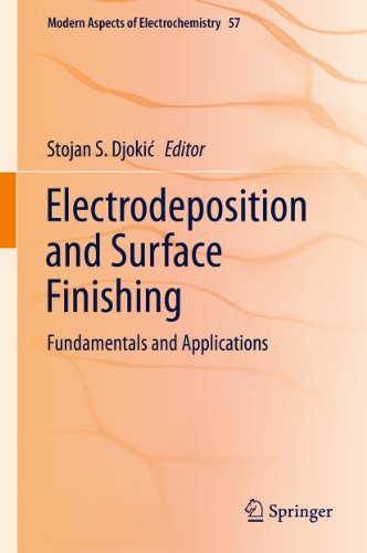 Electrodeposition and Surface Finishing: Fundamentals and Applications: 57 (Modern Aspects of Electrochemistry)