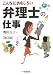 こんなにおもしろい弁理士の仕事