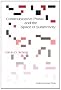 Communicative Praxis and the Space of Subjectivity (Philosophy/Communication)