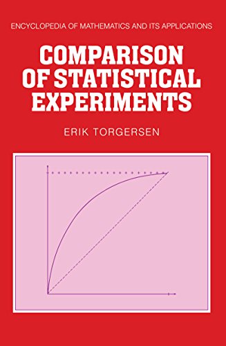 Comparison of Statistical Experiments (Encyclopedia of Mathematics and its Applications)